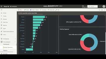 TSF GRIP Task 3 Exploratory Data Analysis - Retail | The Sparks Foundation