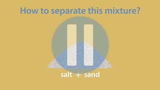 How To Separate Solutions, Mixtures \& Emulsions   Chemistry for All   FuseSchool