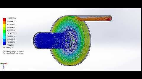 Pressure Flow through a Centrifugal Pump