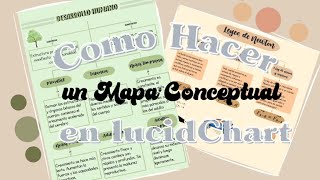 Tutorial para crear un mapa conceptual en Lucidchart ||Sencillo ,rapido y bonito || Tutorial para crear un mapa conceptual en Lucidchart ||Sencillo ,rapido y bonito ||