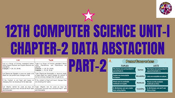 12th Computer Science Unit - I Chapter - 2 DATA ABSTRACTION Part - 2