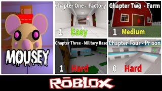 Dynamic Obstacle Key-Logic in Mousey (Ch. 1-4) | Roblox:Item-Logic Session(Complex Structural Nodes)
