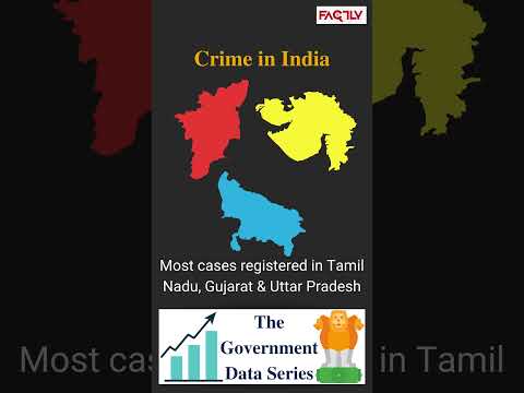 Video: Wat is die kubermisdade in Indië?