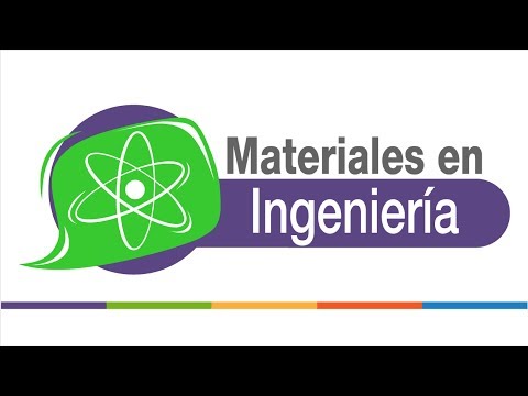 Conductividad térmica