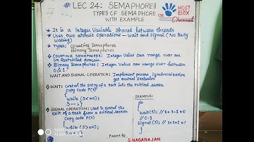 #Lec24 Semaphores   in  operating system| Types of semaphore| wait &signal operation with example