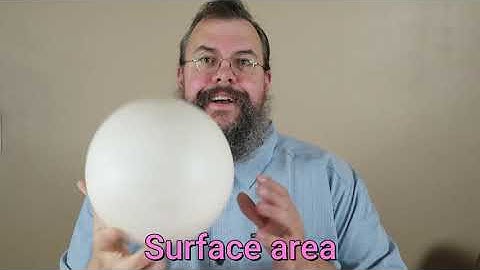 Calculus 2 -- Surface area -- Overview