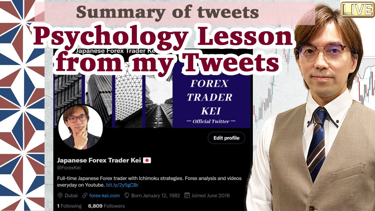 Trade Psychology Lesson via my Tweets / 5 Feb 2022 YouTube