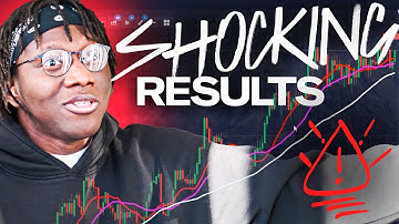 I Tested The 3 Moving Average Crossover Strategy on Pocket Option - SHOCKING RESULTS