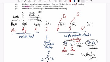 [HKDSE 2021 CHEM] MC Q33