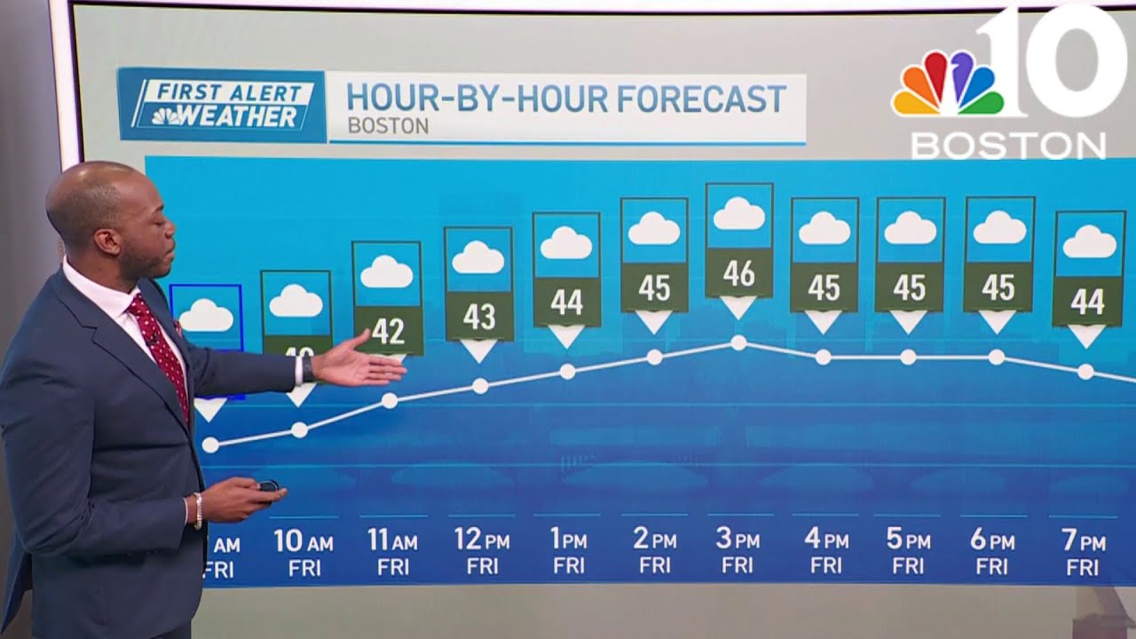 Cloudy in Boston Friday, with highs in the mid-40s - YouTube