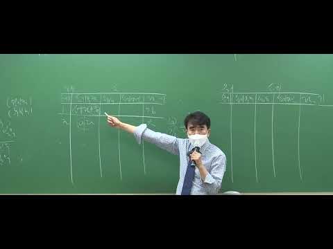 [공인중개사 무료인강 인강드림] 2022년 목희수 부동산공시법 심화이론강의 (<strong>22강</strong>)