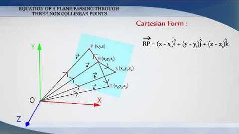 11-6-3 3D - Equation of a Plane Passing Through Three Non-Collinear Points