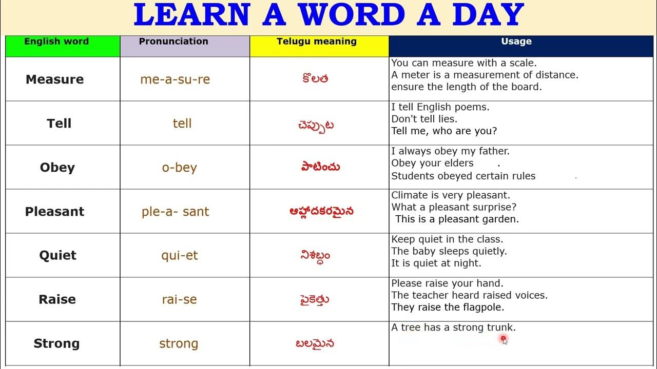 Learn a word a day april 29 th words list youtube