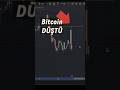 Bitcoin neden bu kadar sert düştü? 👀