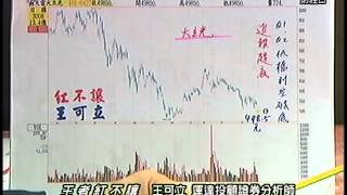 20150330 1400 王可立 王者紅不讓