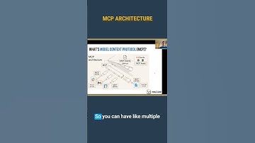 MCP is basically USB-C for your AI stack with Maksym, AI Engineer