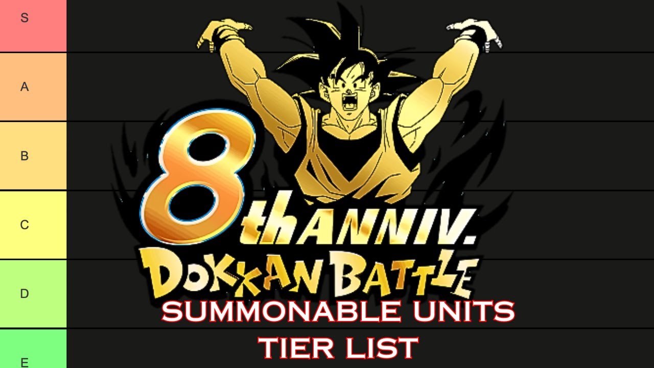 2023 SUMMONABLE UNIT TIER LIST!!! Dokkan Battle - YouTube