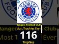 TOP FOOTBALL CLUBS WITH MOST TROPHIES IN HISTORY #football #footballstats #trophies #comparison