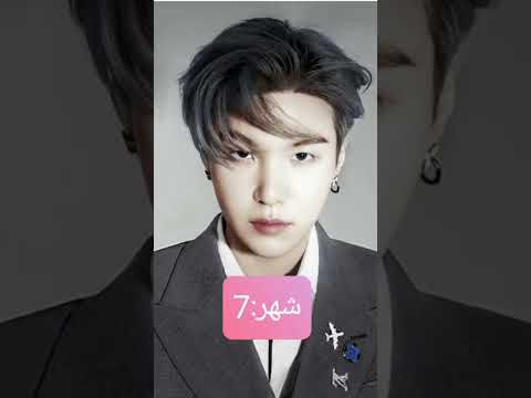 عريسك المستقبلي حسب شهر ميلادك ولا تنسوا اللايك 