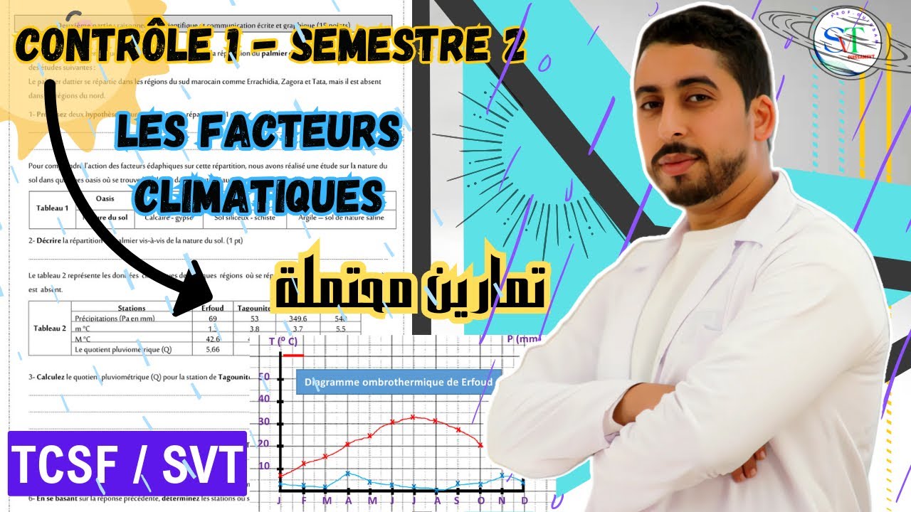 TCSF : Contrôle 1 - Semestre 2 | Les facteurs climatiques ⚠️ أبسط مافي الشرح 🚨