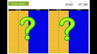 Most Used Pokemon By trainers Quiz! Play Along!