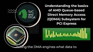 Understanding the basics of AMD Queue-based Direct Memory Access (QDMA) Subsystem for PCI Express
