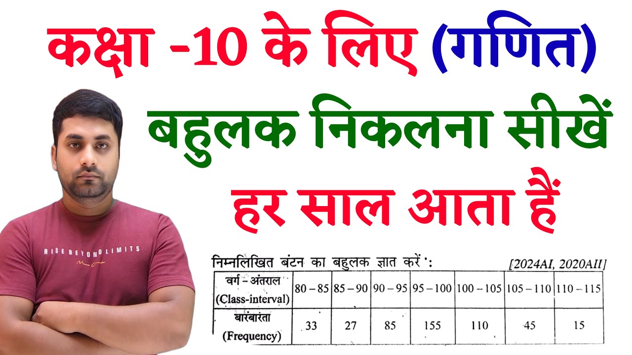 Bahulak Class 10th || Bahulak Kaise Nikale Class 10th || Class 10 Math ...
