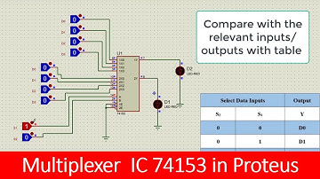 Multiplexer logic IC 74153 in Proteus tutorial