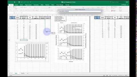 Creating Publication-Quality Multiple Baseline Graphs in Microsoft Excel