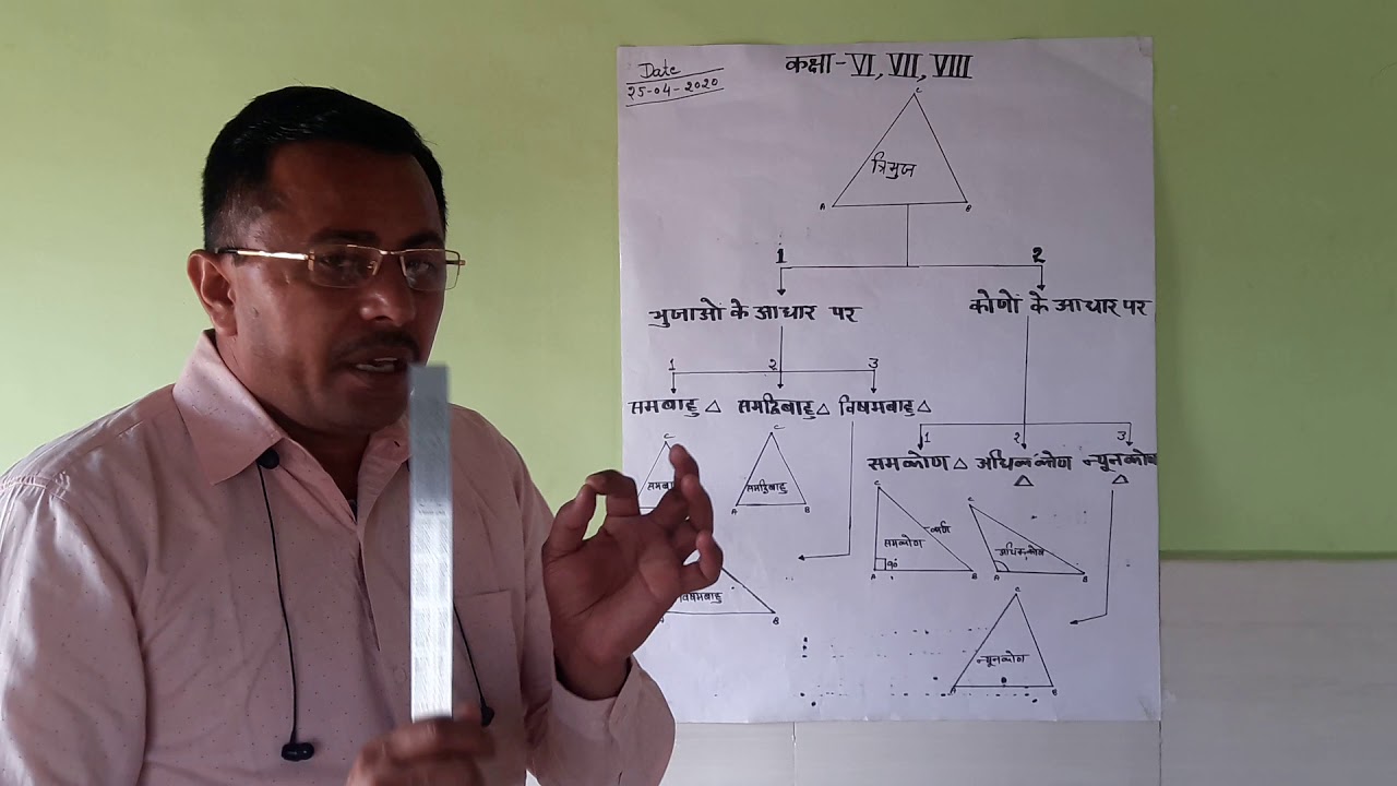 Types of triangle - YouTube