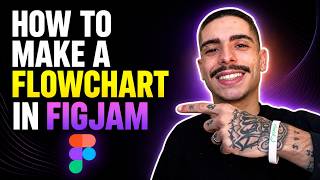 HOW TO MAKE A FLOWCHART IN FIGJAM (STEP-BY-STEP GUIDE 2026)