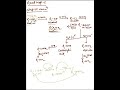 Road map no6 #cbseboard2026 #boardexampreparation #chemistrycrashcourse @ionicpathshalabykamalsingh