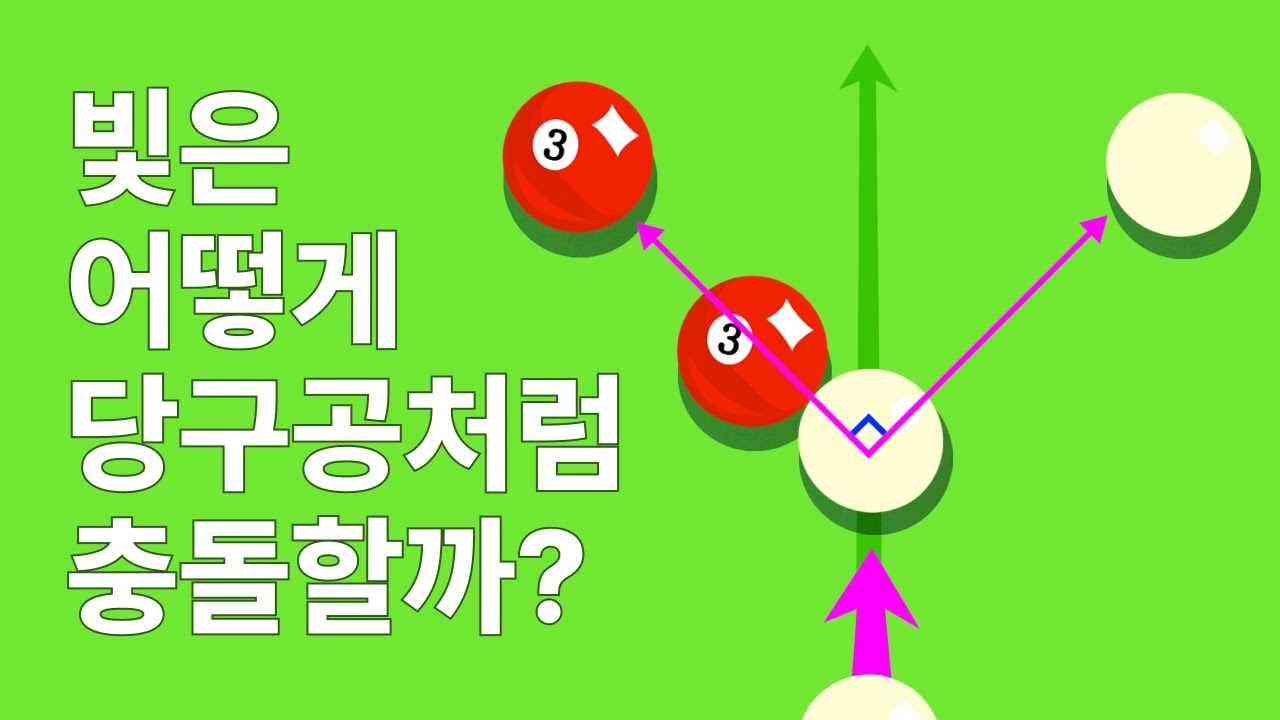 빛은 어떻게 당구공처럼 충돌할까?