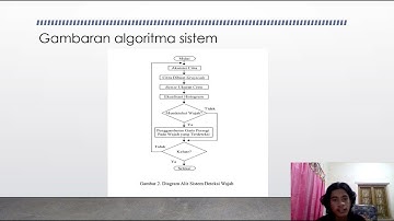 18081010130   Pengenalan Pola B   Informatika 2021   UPN Veteran Jawa Timur