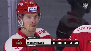 Daily KHL Update - December 2nd, 2019 (English)