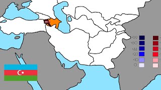 Information Relations between Central Asian Countries and the Caucasus News