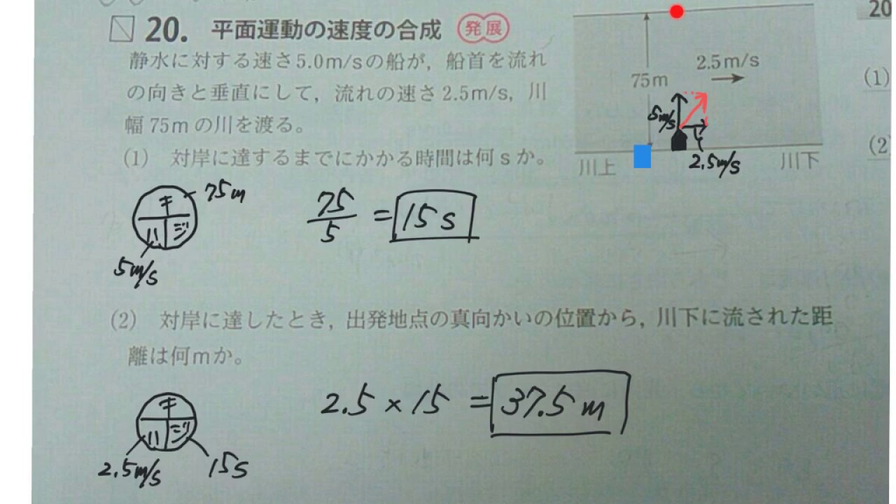 物理 速度の合成 川を横断する船 Youtube 物理 速度の合成 川を横断する船 Youtube