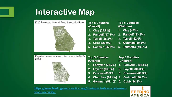 Food Insecurity Final