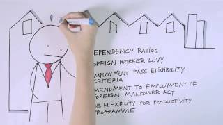 Ministry of Manpower -- A Great Workforce, A Great Workplace