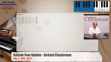 🎹 Ballade Pour Adeline Piano Backing Track with chords