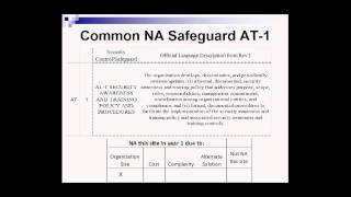 2 NA Safeguards