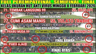 PEREMPATFINAL SEMIFINAL FINAL KELAS UKURAN HUT ANTI VIRUS MINGGU 8 FEBRUARI 2026 | Tappor kelap
