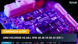 TTD, ARM, ABNB, CART: Earnings Just Released