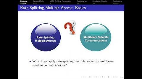 Rate-Splitting Multiple Access for Multibeam Satellite Communications