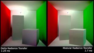 Delta Radiance Transfer