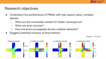 Physics inform neural networks with domain decomposition method for a thermal-fluid problem