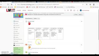 Intro to Schoology - Algebra 1A