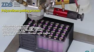 Polyurethane Potting for Batteries 🔋  Ultimate Protection for New Energy Systems!
