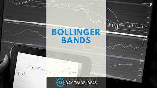 How to use Bollinger Bands - Technical Tuesdays