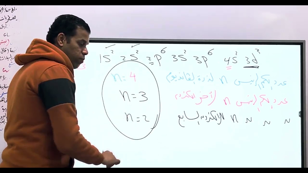 أسهل مراجعة كيمياء  2ث بنية الذره شرح مختصر وإعداد الكم#الكيمياء_و_العلوم #2026 